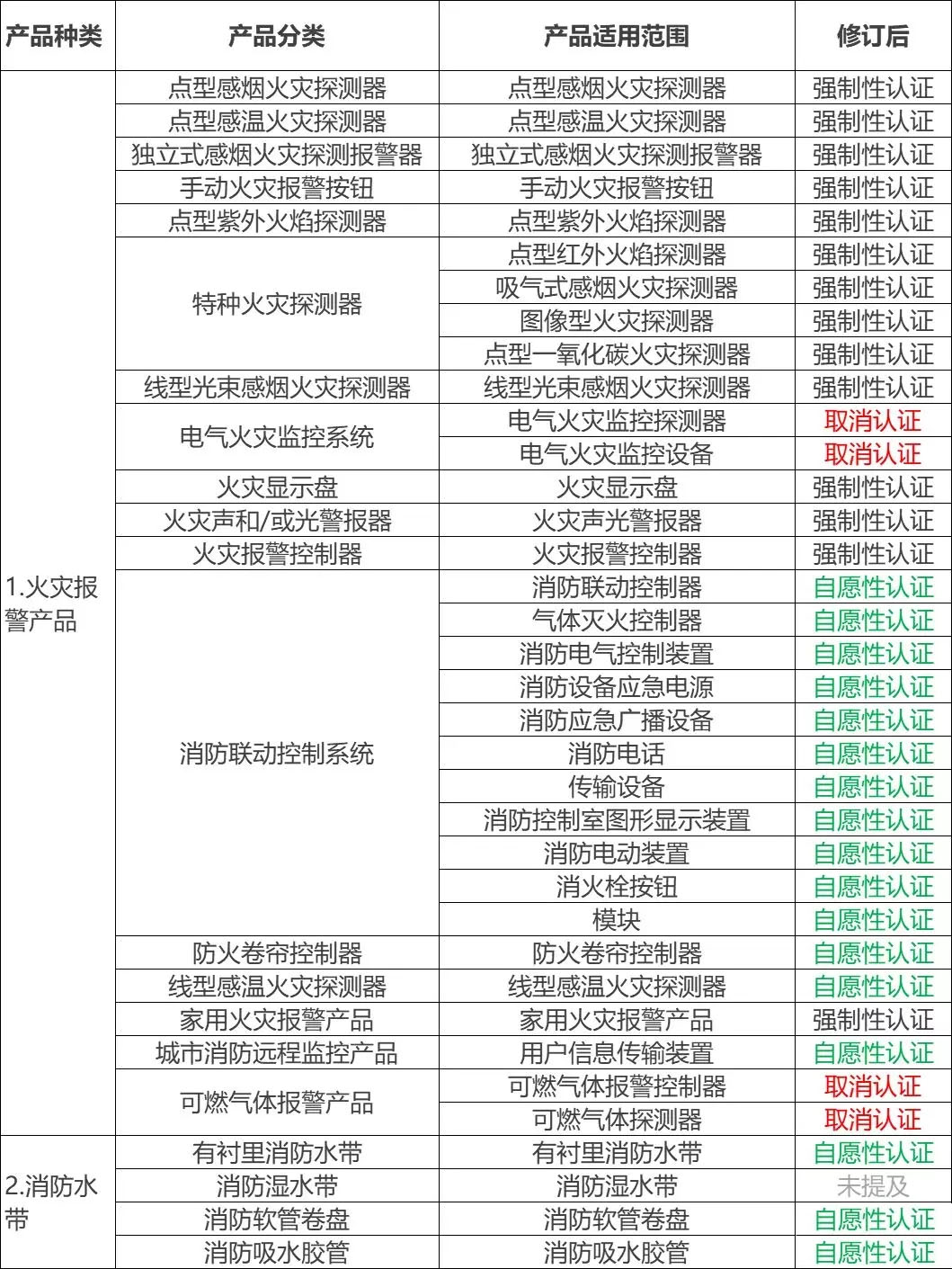 大发welcome首页 - 官网登录入口