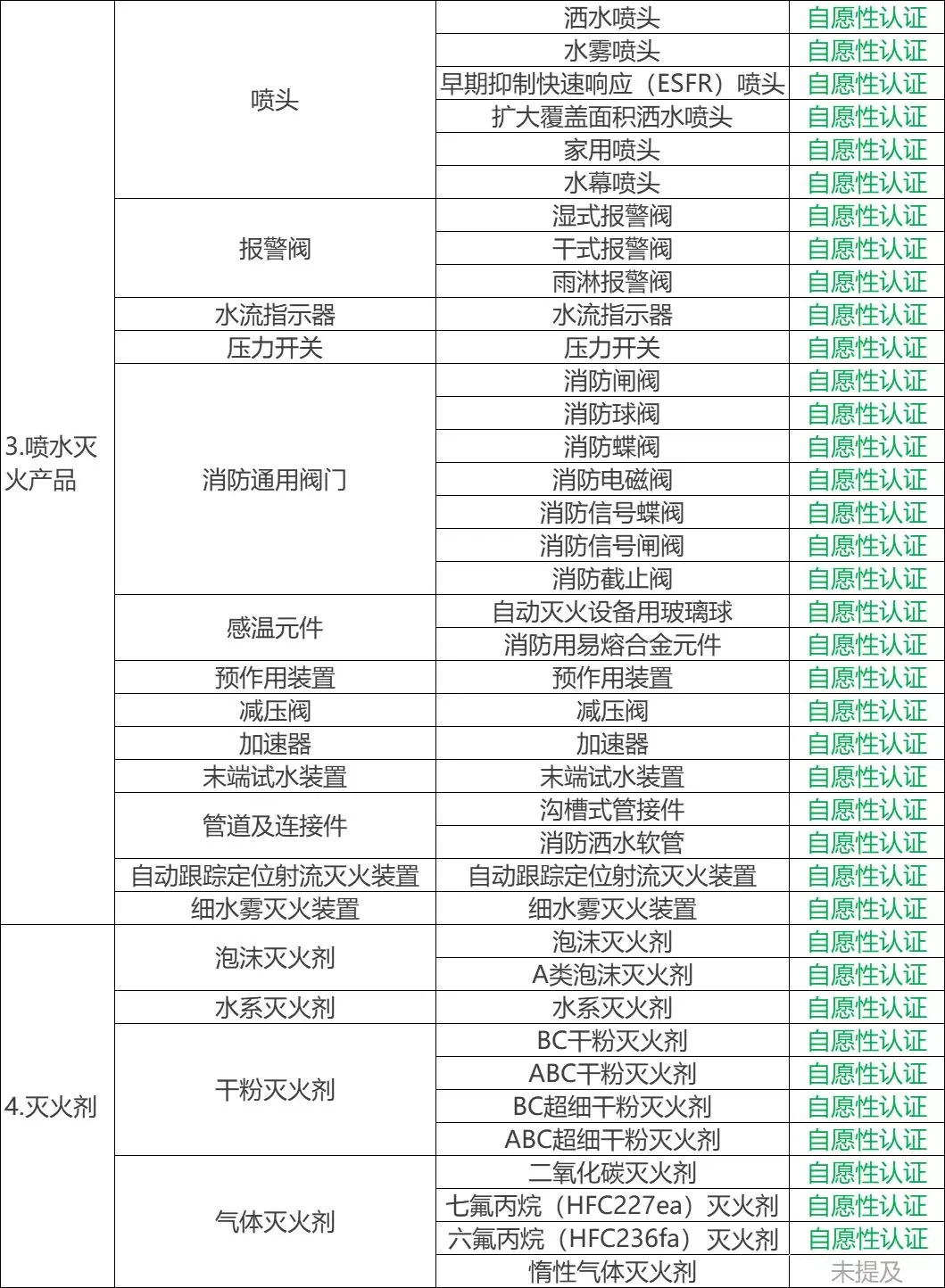 大发welcome首页 - 官网登录入口