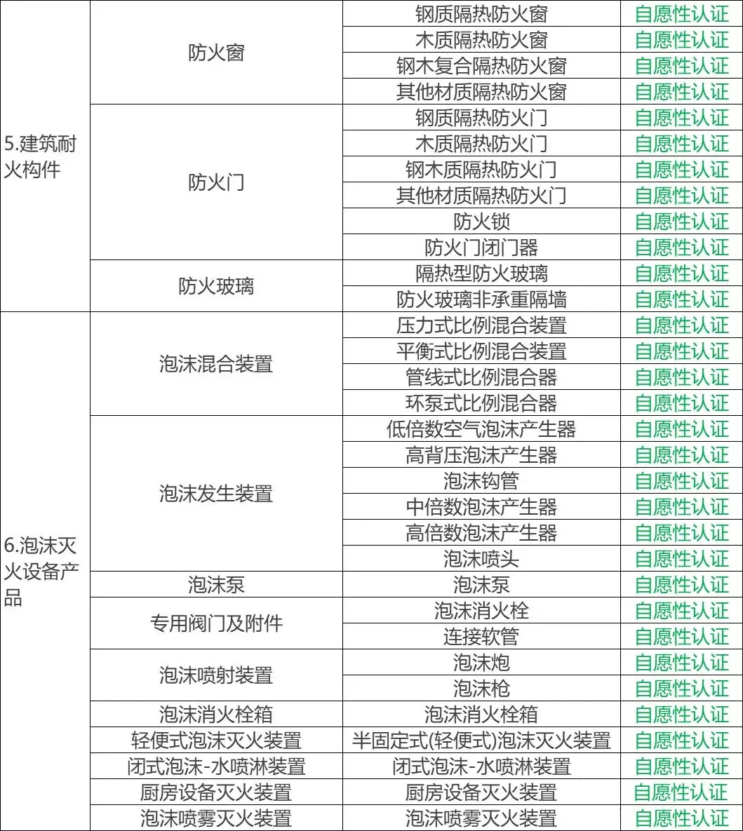 大发welcome首页 - 官网登录入口