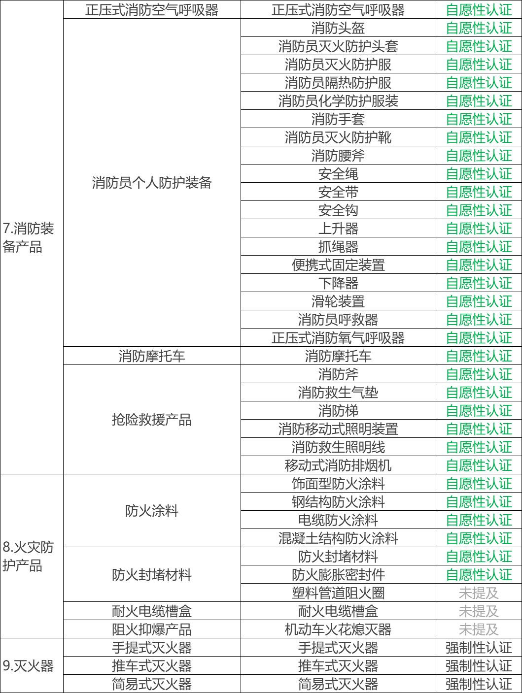 大发welcome首页 - 官网登录入口