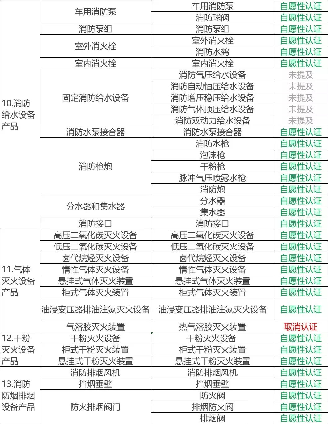 大发welcome首页 - 官网登录入口