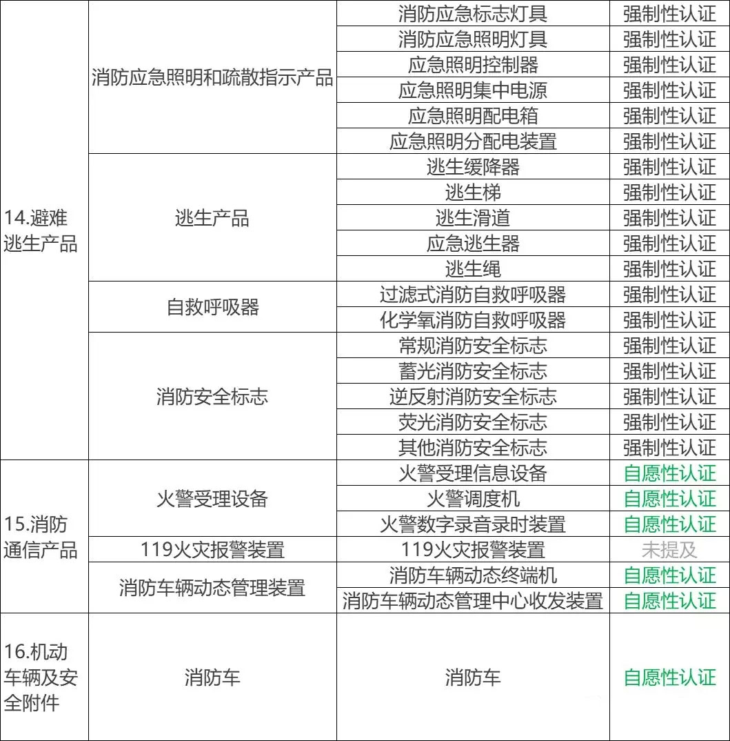 大发welcome首页 - 官网登录入口